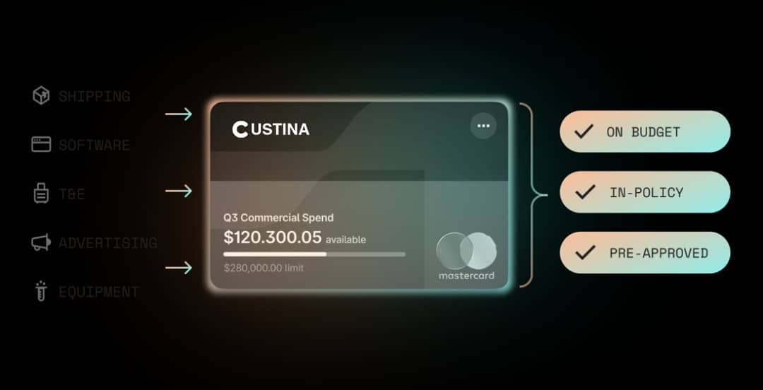 Dashboard image showing spending control